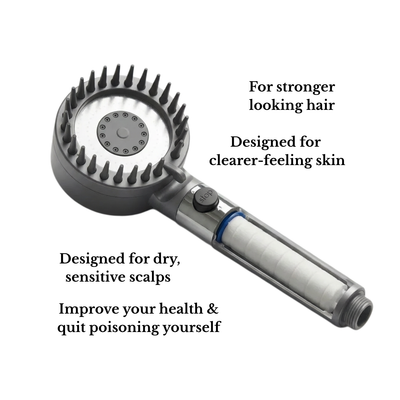 PeakRecovery Filtered Showerhead 2.0 - Health is Wealth